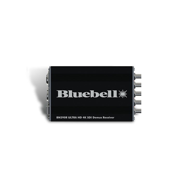 Bluebell BC390R - Quad Channel 3G/SDI Fibre Optic Demultiplexing Receiver Card