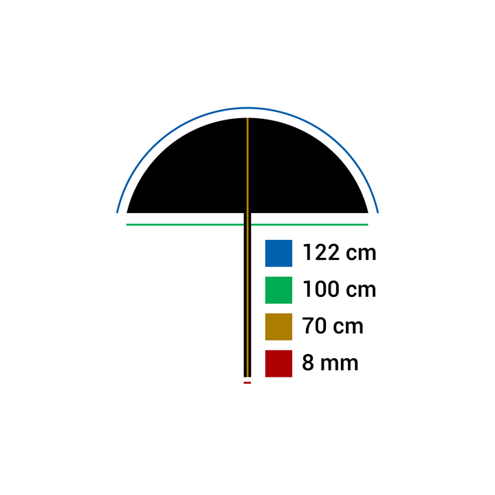 Falcon Eyes 295386 - Umbrella 5 in 1 URK-48TGS 122 cm