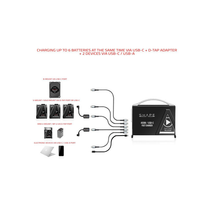 Shape FCFBK - Full Play 450W USB Fast Charger Kit